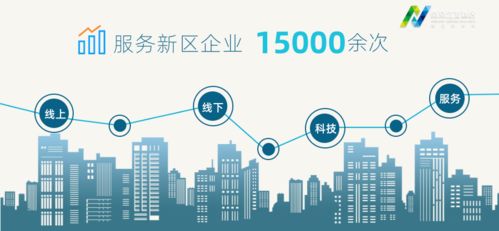數字驅動創新 中心上半年科技項目交出亮眼“成績單”
